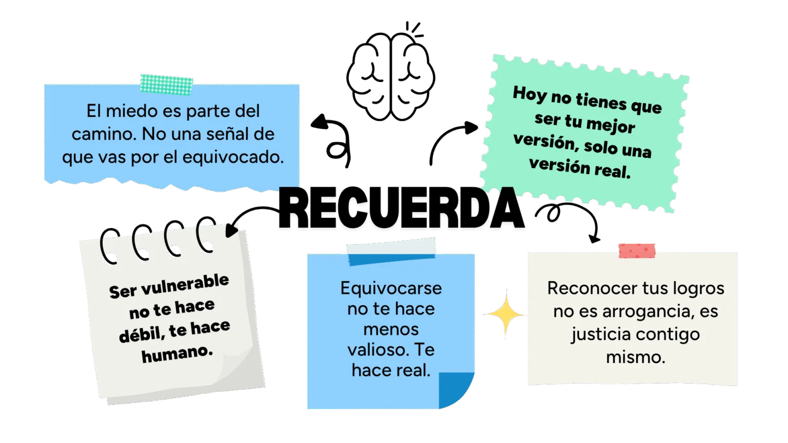 ilustración con mensajes de bienestar emocional y autoaceptación sobre salud mental